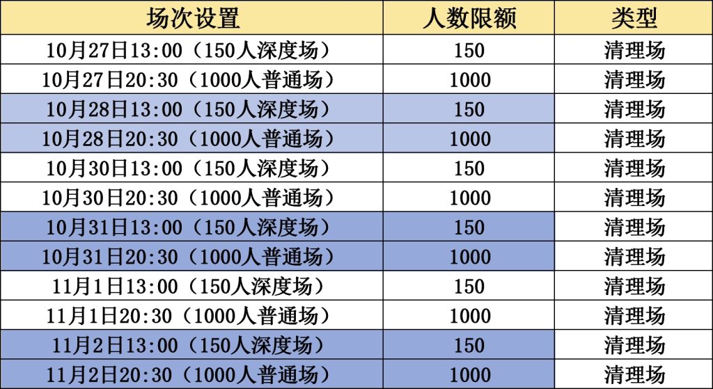 【五蕴忘尘音乐会】10月27日–11月2日的场次排期 Img V3 02rd Eef32bd3 825b 4f25 86ec 229bec2d75hu 1024x559